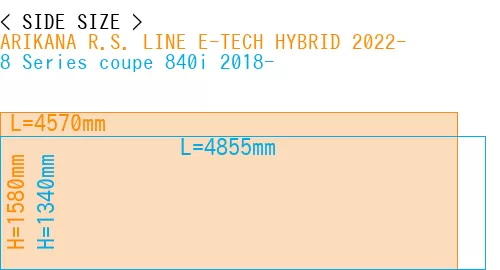 #ARIKANA R.S. LINE E-TECH HYBRID 2022- + 8 Series coupe 840i 2018-